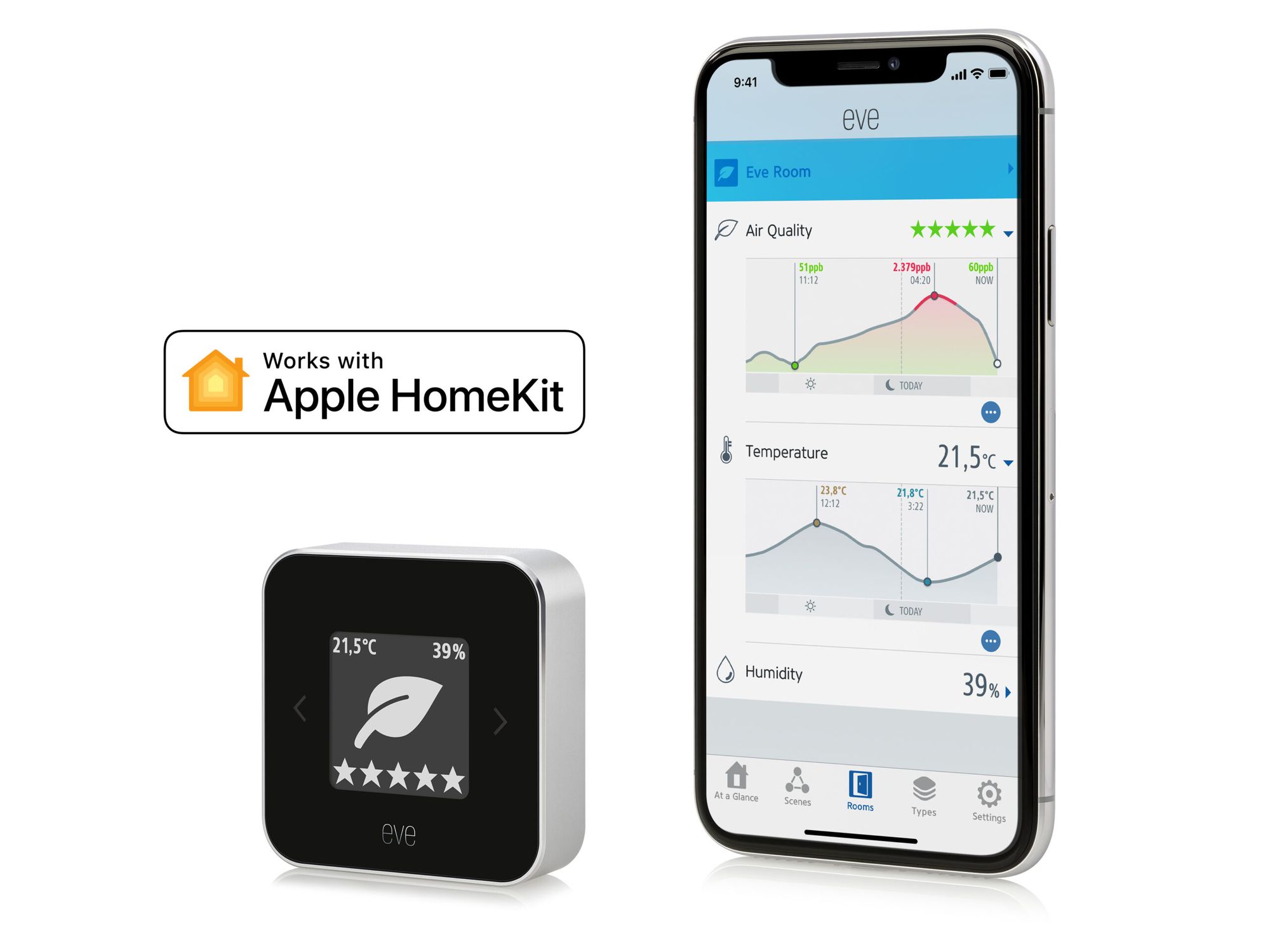 Vista do Eve Room para controlo da qualidade do ar na aplicação Eve com suporte a HomeKit