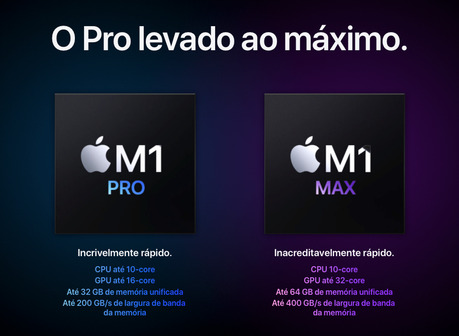 Fonte: Apple