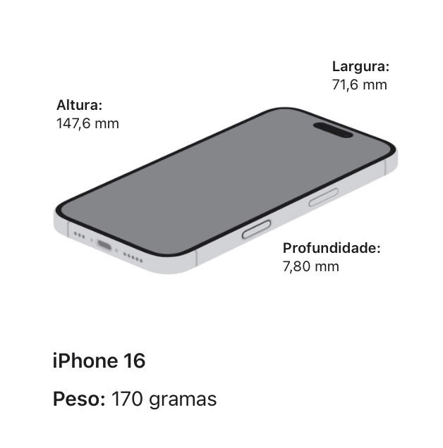 As capas do iPhone 16 servem no iPhone 17?