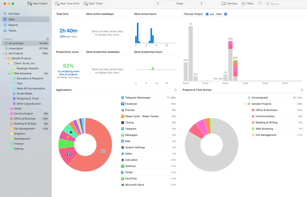 Painel de controlo da Timing