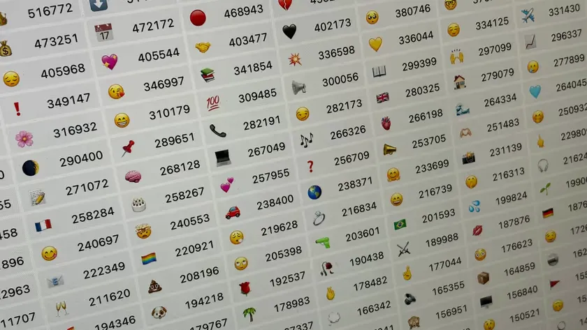 Os emojis mais usados no mundo: VEM DESCOBRIR!