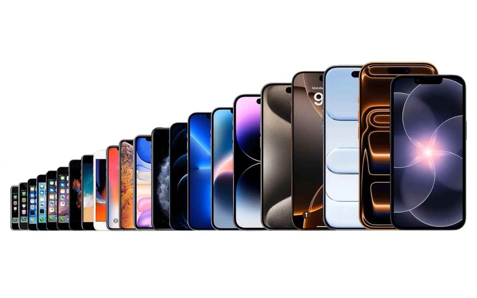 Todos os iPhones lançados: uma viagem pela história do iPhone