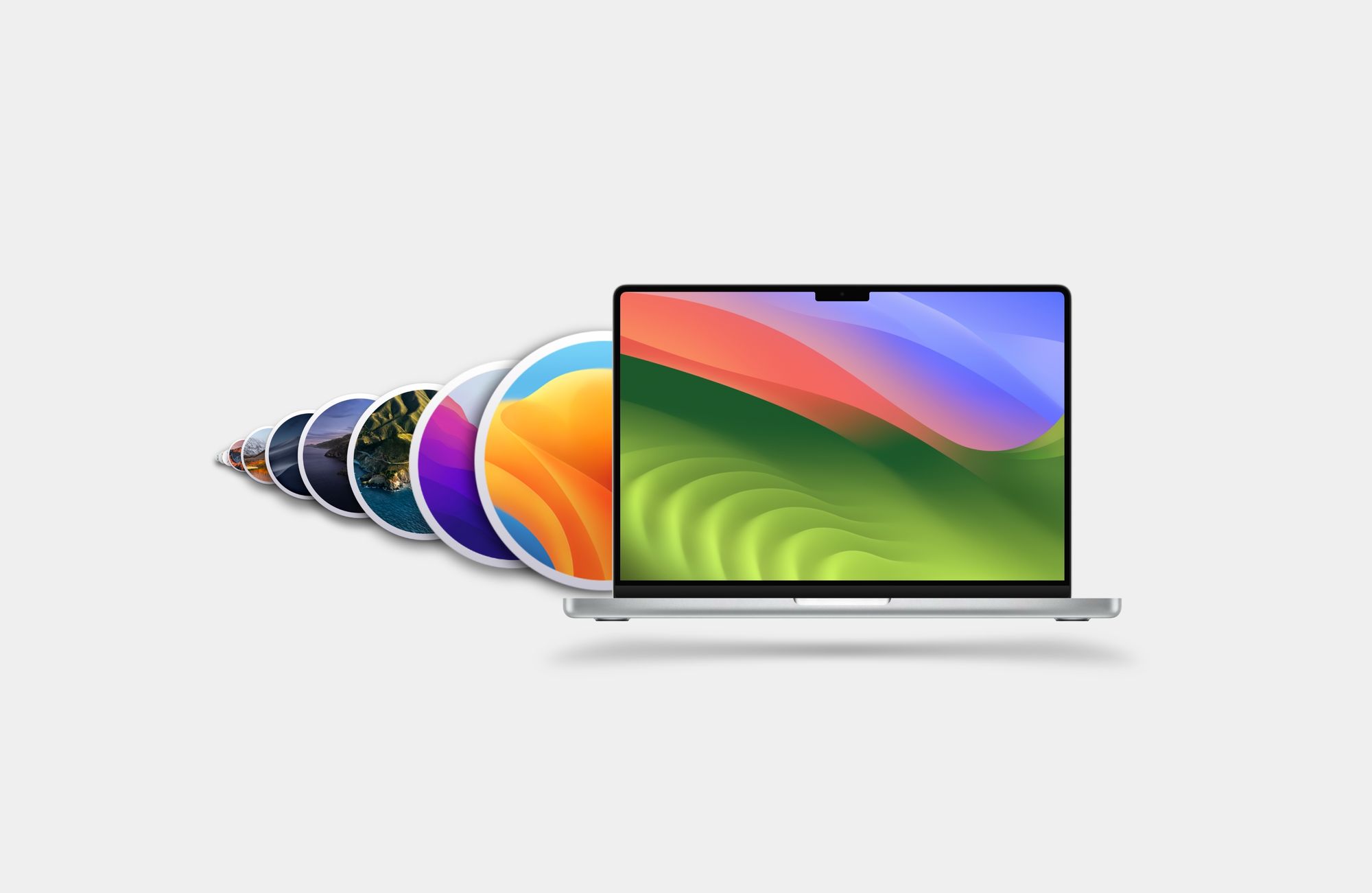 OS X e macOS - Todas as versões lançadas até hoje post image