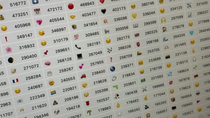 Os emojis mais usados no mundo: VEM DESCOBRIR!