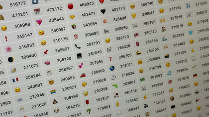 Os emojis mais usados no mundo: VEM DESCOBRIR!