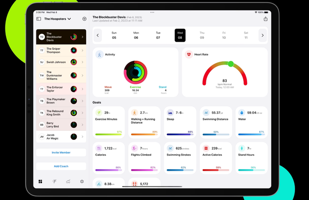 FitnessView Teams: a app desportiva para treinadores