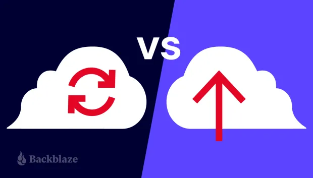 Backblaze: sincronização vs cópia de segurança