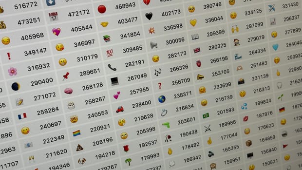 Os emojis mais usados no mundo: VEM DESCOBRIR!