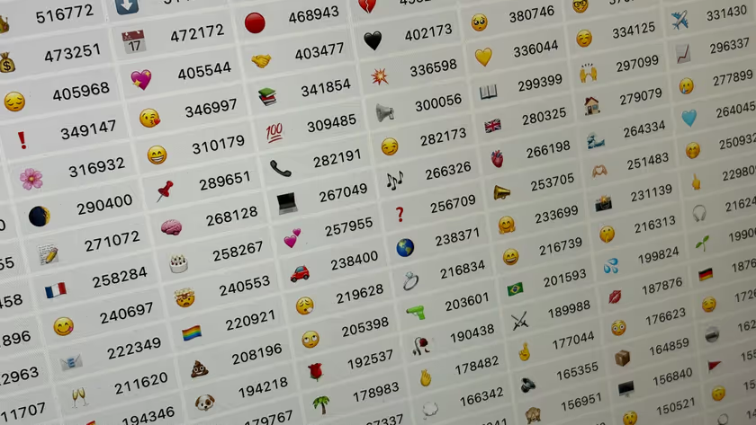 Os emojis mais usados no mundo: VEM DESCOBRIR!