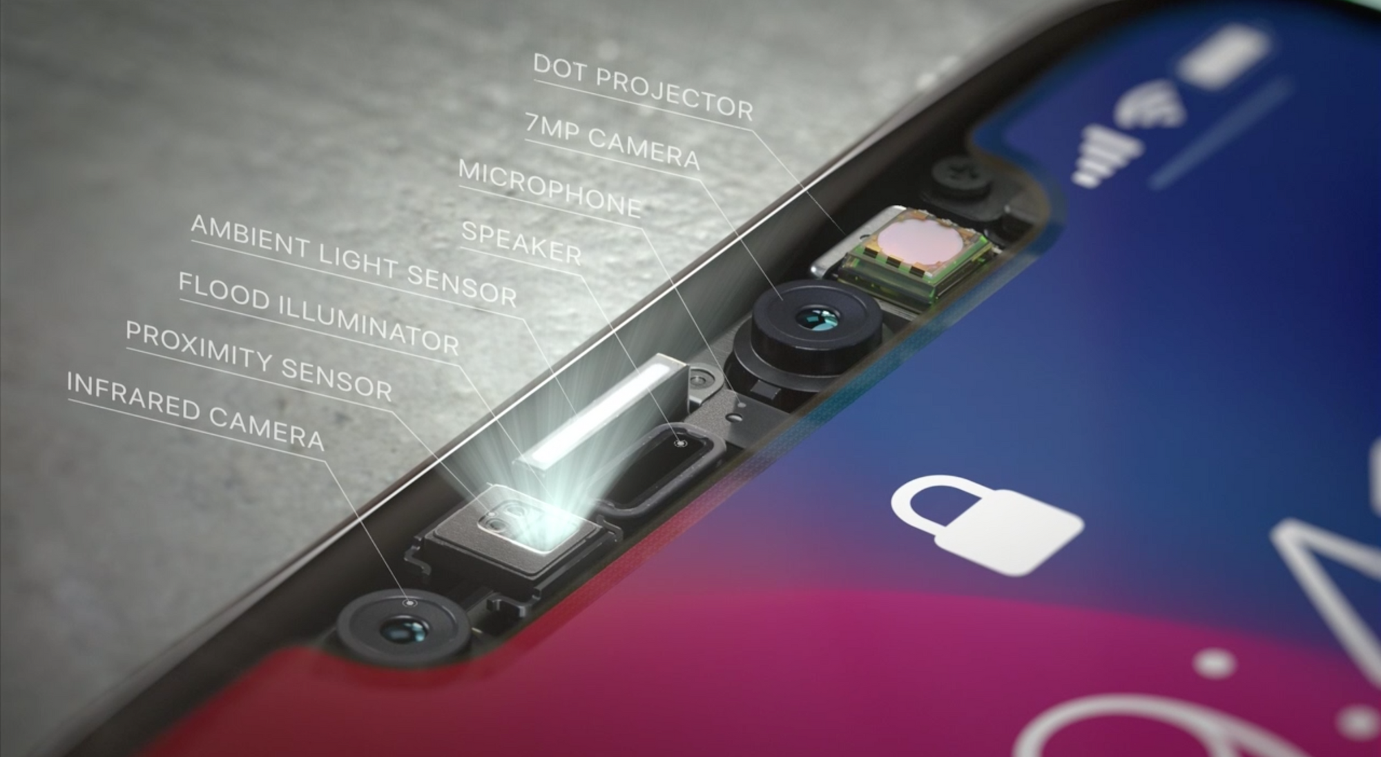 Face ID debaixo do ecrã está a chegar e com tecnologia Samsung!